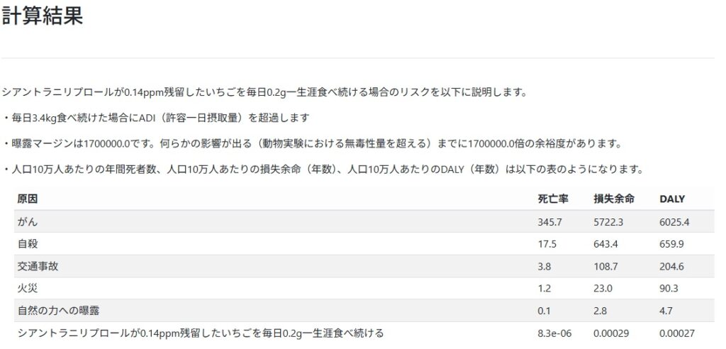 output-2